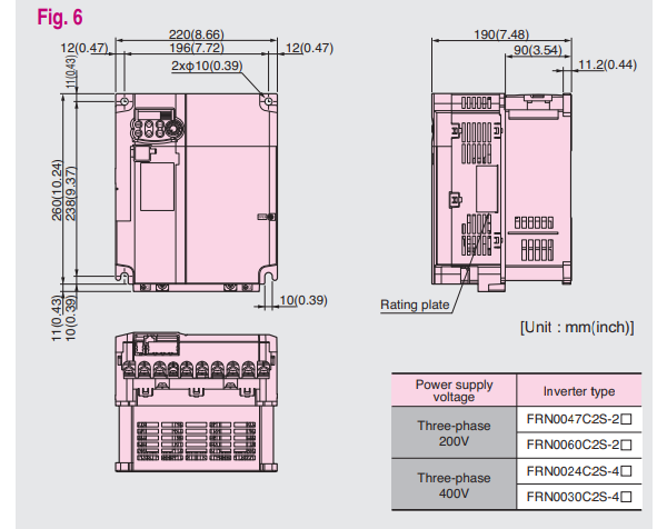 Kích thước biến tần Fuji Mini FRN0024C2S-4A