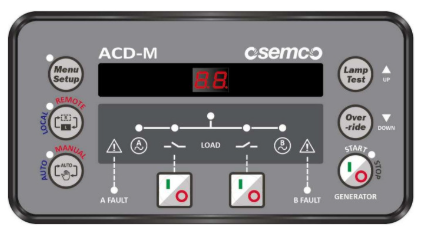 Bộ điều khiển ATS Osung ADC-M Osemco