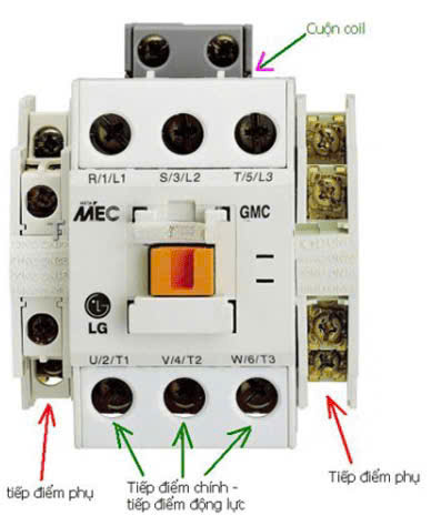 Các tiếp điểm của contactor