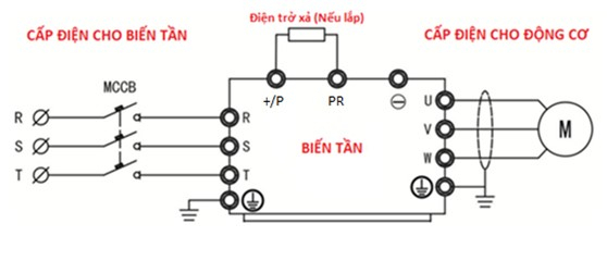 Cách đấu biến tần 3 pha