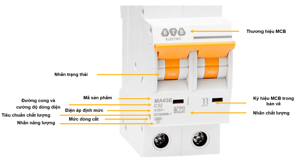 đọc ký hiệu trên aptomat