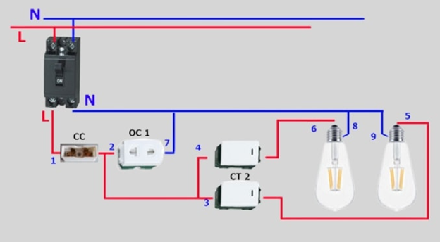 Sơ đồ đấu 2 công tắc 1 ổ cắm panasonic