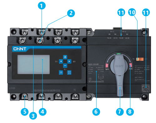Chức năng ATS Chint NXZ-250/4A 250A