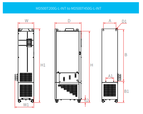 Kích thước biến tần MD500-T250G-INT - Biến tần Inovance MD500 3 pha 380V 250kW