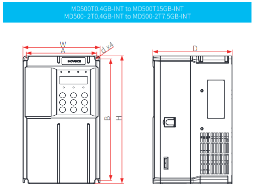 Kích thước biến tần MD500-T3.0GB-INT - Biến tần Inovance MD500 3 pha 380V 3.0kW