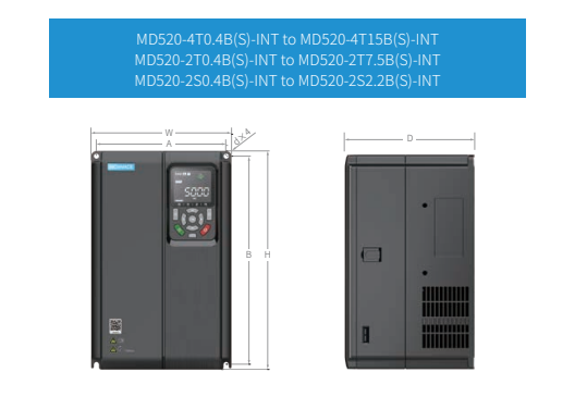 Kích thước biến tần MD520-4T2.2B(S)-INT - Biến tần Inovance MD520 3 pha 380V 2.2kW