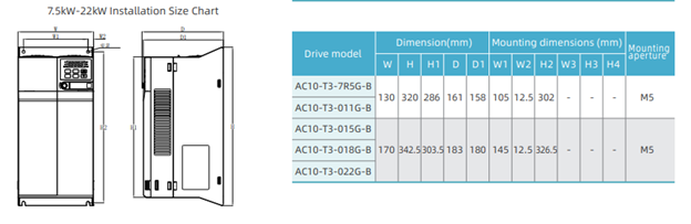Kích thước biến tần Veichi AC10 3P 380V 7.7kW-22kW
