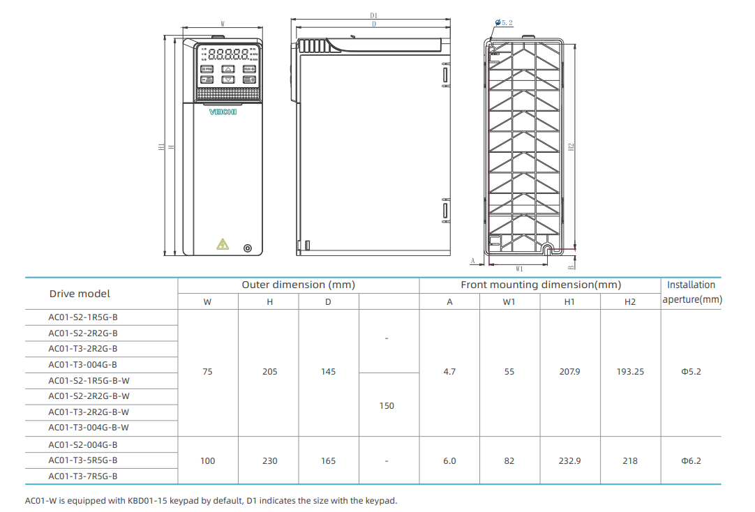 Kích thước Biến tần Veichi AC01-T3-2R2G-B