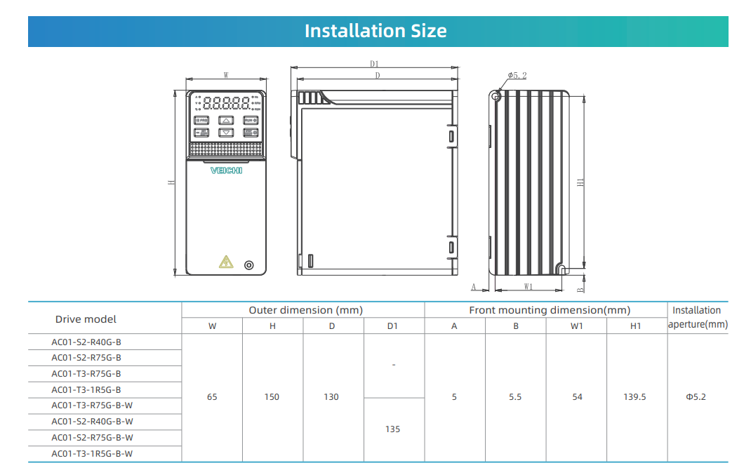 Kích thước biến tần Veichi AC01-S2-R75G-B