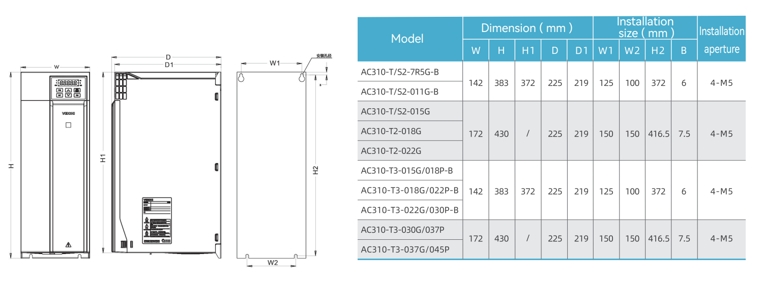 Kích thước biến tần Veichi AC310-T2-018G 3pha 220V 18.5kW