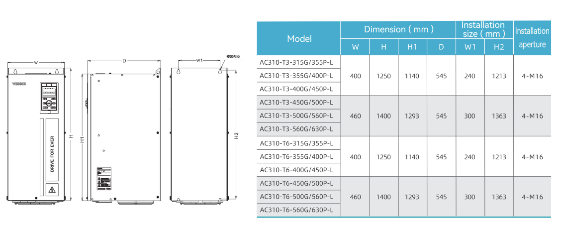 Kích thước Biến tần Veichi AC310-T3-400G/450P-L