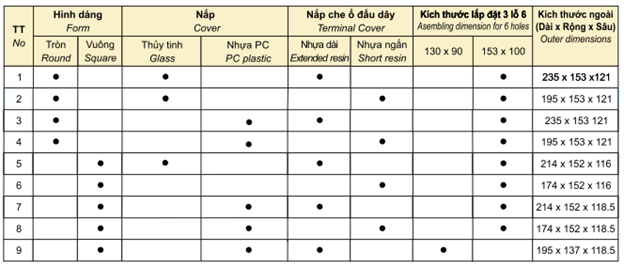 Kich-thuoc-cong-to-dien-1-pha-co-khi