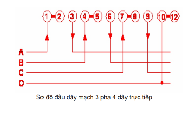 So-do-dau-ME-40mG-cong-to-dien-tu-da-chuc-nang