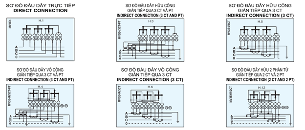 So-do-dau-cong-to-dien-3-pha-co-khi-kieu-MV