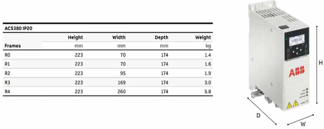 Kích thước biến tần ABB ACS380-040S-02A6-4 