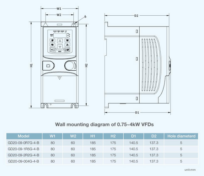 Kích thước biến tần INVT GD20-09-004G-4-B