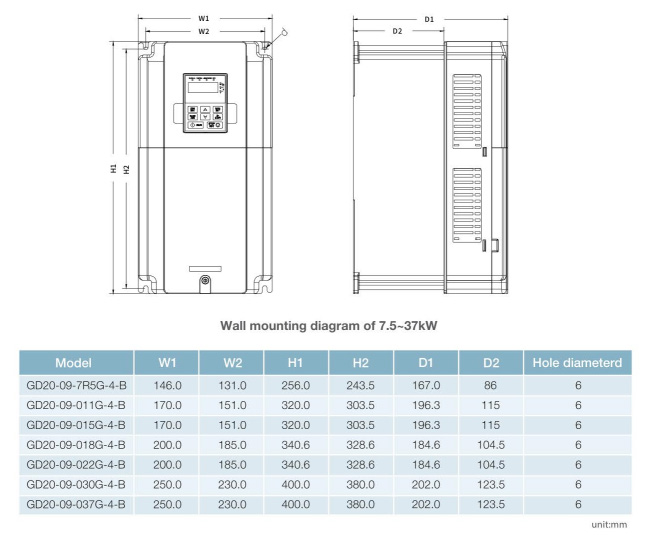 Kích thước biến tần INVT GD20-09-011G-4-B