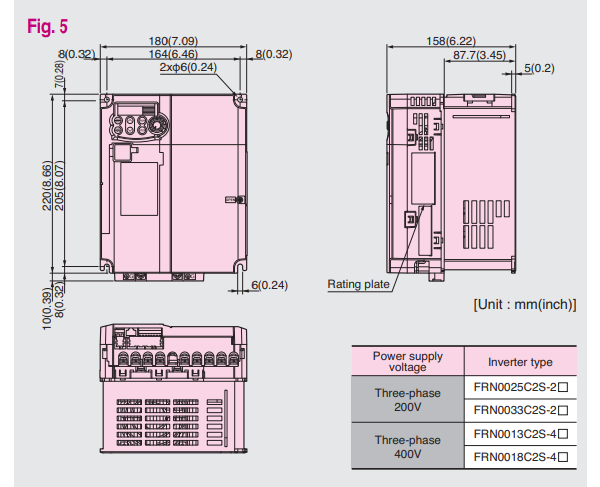 Kích thước biến tần Fuji Mini FRN0033C2S-2A