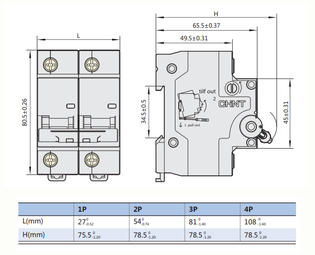 Kích thước Aptomat CHINT MCB NXB-125 1P 125A