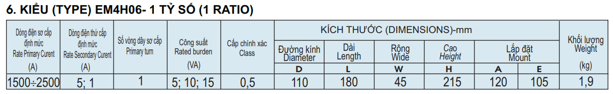 Bảng thông số kích thước Biến dòng tròn Emic 1600/5A 15VA C0,5
