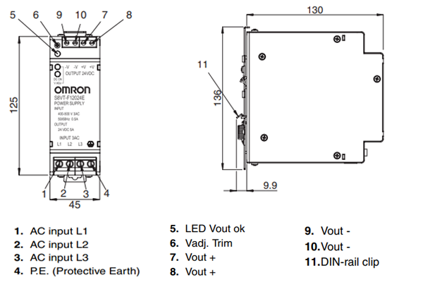 Kích thước bộ nguồn Omron S8VT-F12024E 5A 24V 120W