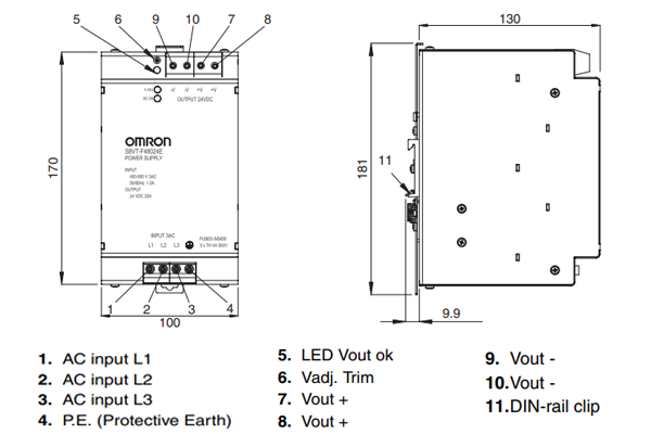 Kích thước bộ nguồn Omron S8VT-F48024E 20A 24V 480W