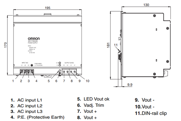 Kích thước bộ nguồn Omron S8VT-F96024E 40A 24V 960W