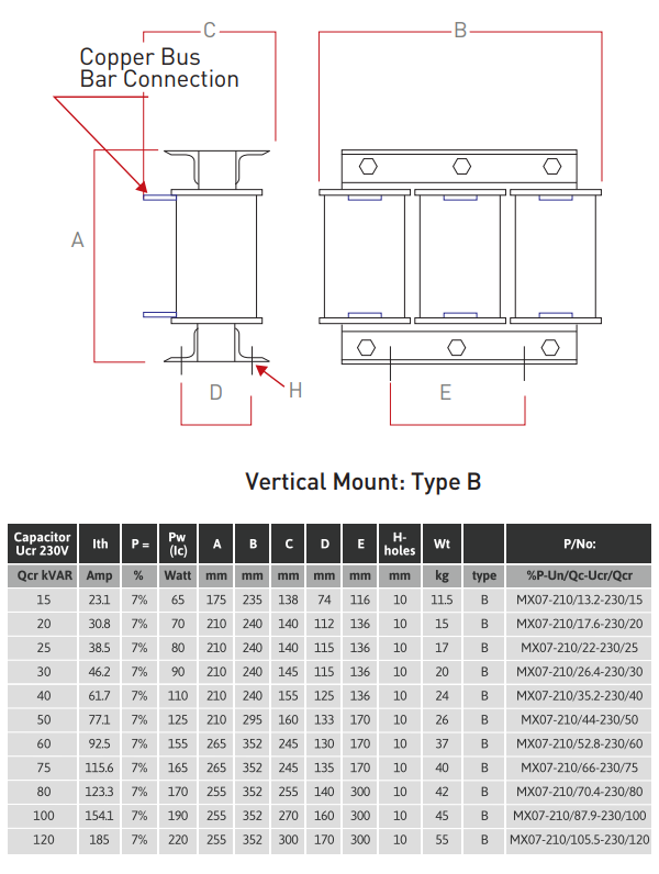 Kích thước Cuộn kháng Mikro MX07-210/70.4-230/080