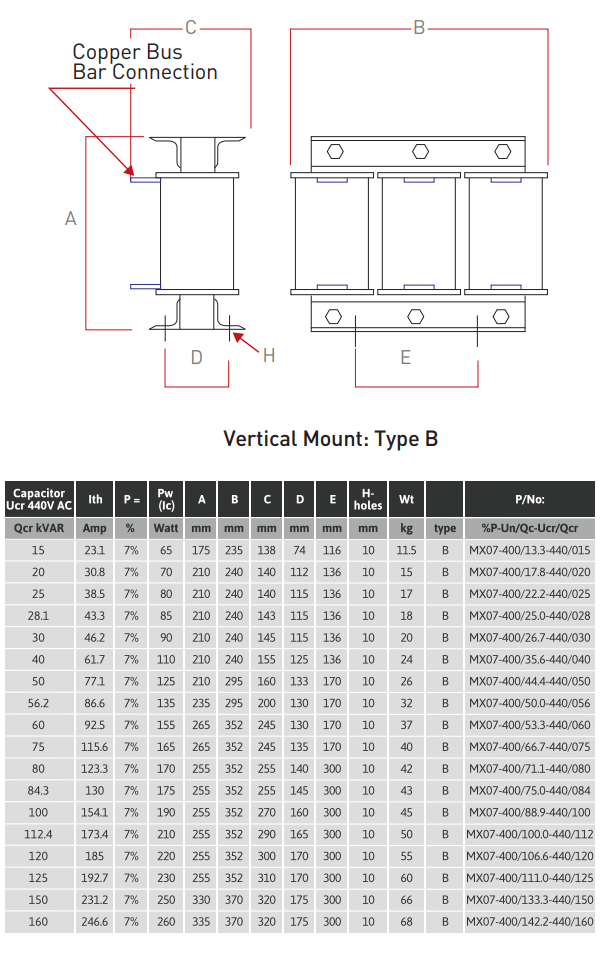 Kích thước Cuộn kháng Mikro MX07-400/35.6-440/040