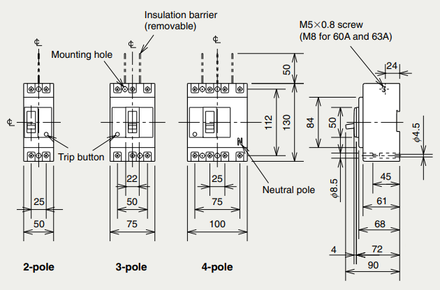 Kích thước Aptomat Mitsubishi MCCB NF32-SV 2P 10A