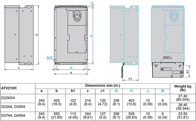  Kích thước biến tần Schneider ATV212HD22M3X 3P 220V 22kW