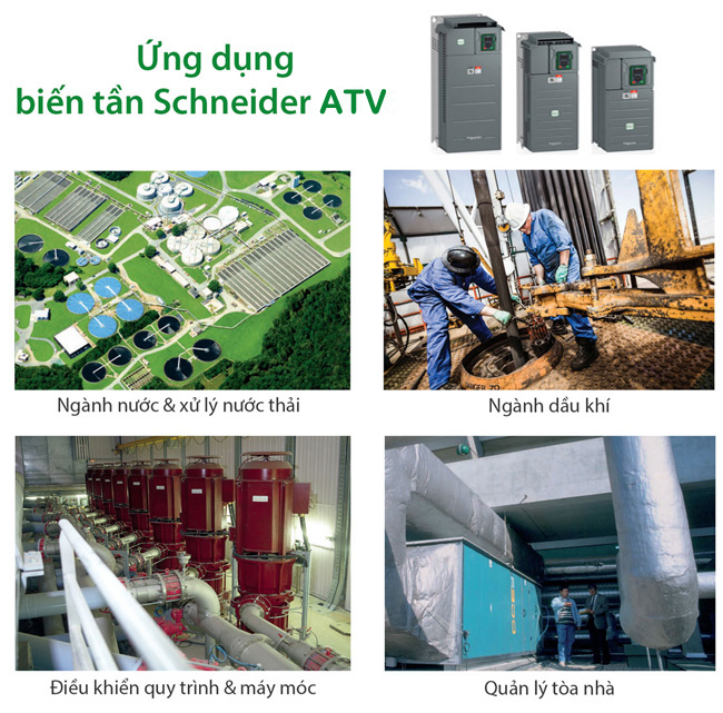 Ứng dụng và lợi ích của biến tần Schneider ATV600